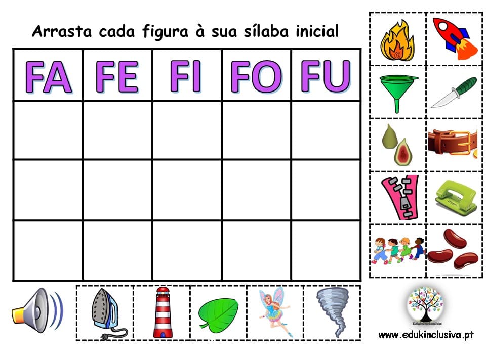 Jogo Interativo – Sílabas – Fa/fe/fi/fo/fu ⋆ EduKinclusiva